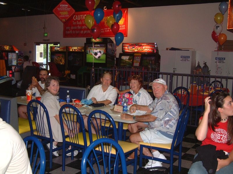 Group inside